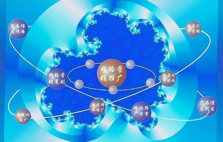 九龙坡新媒体运营企业需要掌握的网络推广技巧有哪些